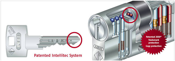 Restricted Key Systems